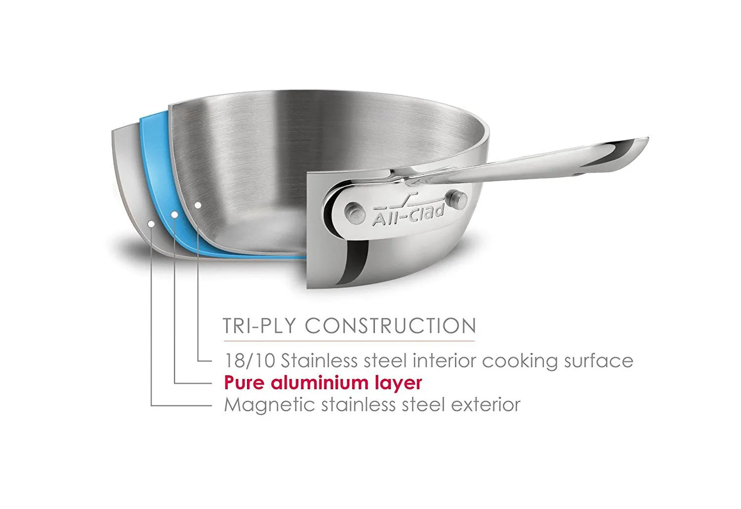 All-Clad Stainless 8" Fry Pan